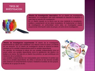 •Diseño de Investigación descriptivo: En un diseño de investigación
descriptivo, un investigador sólo está interesado en describir la situación o
caso bajo su estudio de investigación.
Es un diseño basado en la teoría que se crea mediante la recopilación,
análisis y presentación de los datos recopilados. Al implementar un diseño
de investigación en profundidad como este, un investigador puede
proporcionar información sobre el porqué y el cómo de la investigación.
TIPOS DE
INVESTIGACION
•Diseño de Investigación experimental: El diseño de la investigación
experimental se utiliza para establecer una relación entre la causa y el efecto
de una situación. Es un diseño de investigación donde se observa el efecto
causado por la variable independiente sobre la variable dependiente.
Por ejemplo, se monitorea el efecto de una variable independiente como el
precio sobre una variable dependiente como la satisfacción del cliente o la
lealtad a la marca. Se trata de un diseño muy práctico, ya que contribuye a la
resolución de un problema.
Las variables independientes son manipuladas para monitorear el cambio que
tiene en la variable dependiente. Se utiliza a menudo en las ciencias sociales
para observar el comportamiento humano mediante el análisis de dos grupos,
el afecto de un grupo en el otro.
 