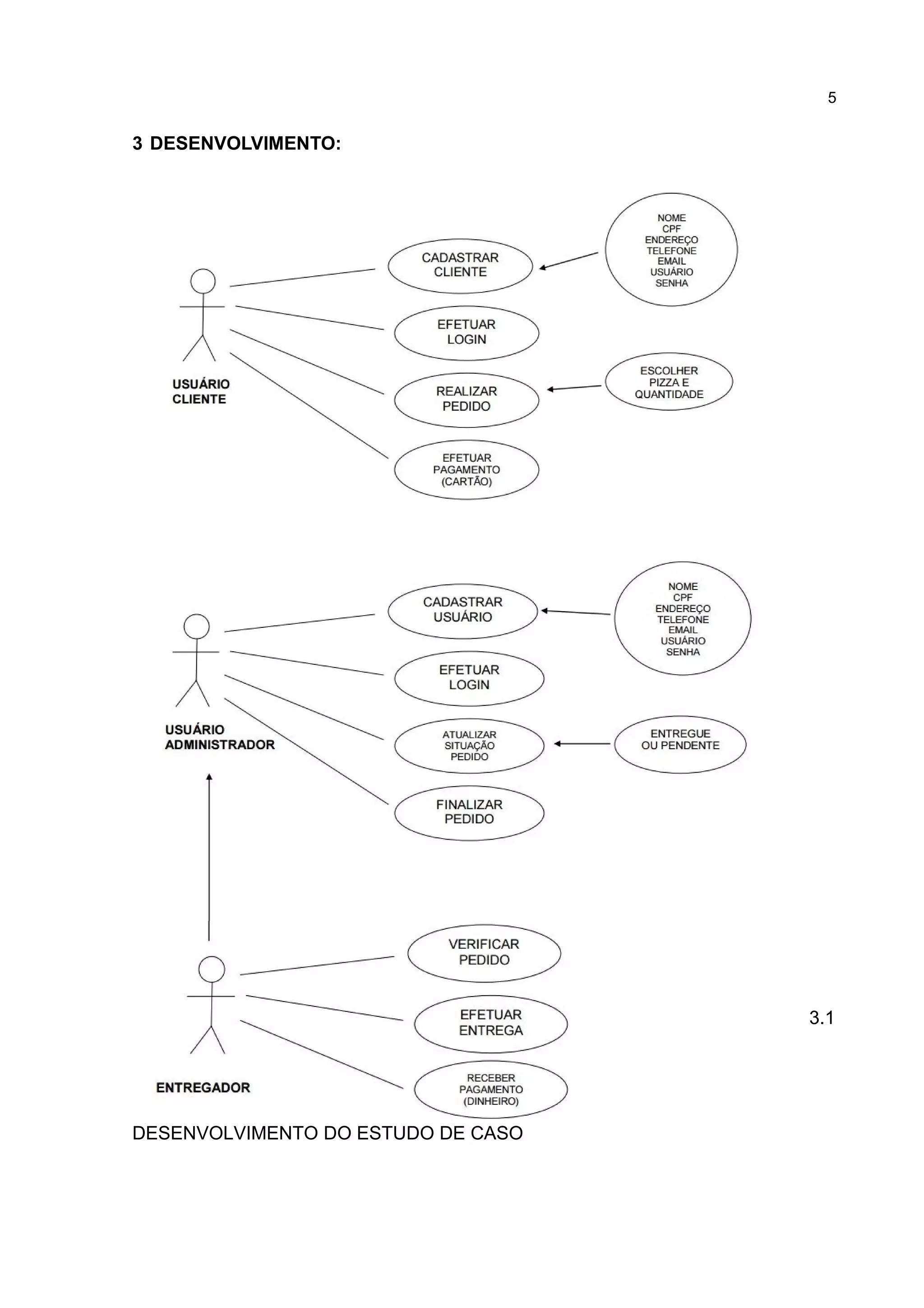 3 DESENVOLVIMENTO:
3.1
DESENVOLVIMENTO DO ESTUDO DE CASO
5
 
