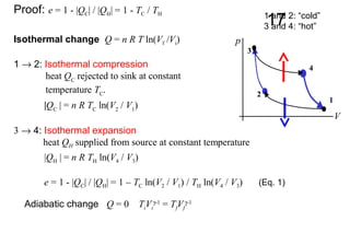 17
Proof: e = 1 - |QC| / |QH| = 1 - TC / TH
Isothermal change Q = n R T ln(Vf /Vi)
1 → 2: Isothermal compression
heat QC
rejected to sink at constant
temperature TC
.
|QC
| = n R TC
ln(V2
/ V1
)
3 → 4: Isothermal expansion
heat QH supplied from source at constant temperature
|QH | = n R TH ln(V4 / V3)
e = 1 - |QC| / |QH| = 1 – TC ln(V2 / V1) / TH ln(V4 / V3) (Eq. 1)
V
p
4
3
1
2
1 and 2: “cold”
3 and 4: “hot”
Adiabatic change Q = 0 TiVi
γ-1
= TfVf
γ-1
 