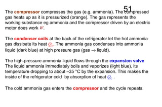 51The compressor compresses the gas (e.g. ammonia). The compressed
gas heats up as it is pressurized (orange). The gas represents the
working substance eg ammonia and the compressor driven by an electric
motor does work W.
The condenser coils at the back of the refrigerator let the hot ammonia
gas dissipate its heat QH. The ammonia gas condenses into ammonia
liquid (dark blue) at high pressure gas (gas → liquid).
The high-pressure ammonia liquid flows through the expansion valve
The liquid ammonia immediately boils and vaporizes (light blue), its
temperature dropping to about –35 °C by the expansion. This makes the
inside of the refrigerator cold by absorption of heat QC .
The cold ammonia gas enters the compressor and the cycle repeats.
 