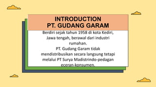 PT Gudang Garam tugas kelompok..ppt.pptx