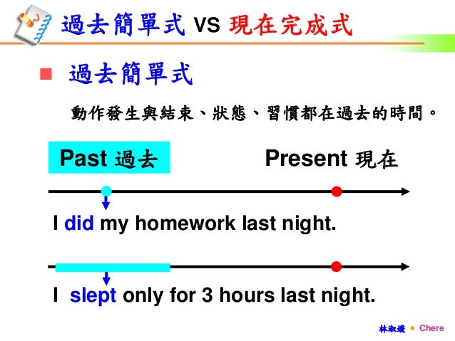 Past Present Perfect Past Perfect Tense