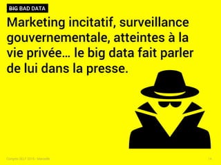 BIG BAD DATA
14Congrès SELF 2016 - Marseille
Marketing incitatif, surveillance
gouvernementale, atteintes à la
vie privée…...