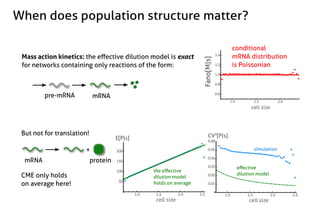 Stochastic gene expression in growing cell populations - Philipp Thomas ...