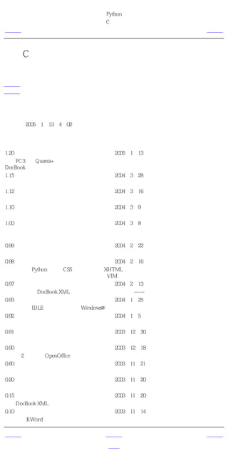 简明 Python 教程
                         附录C 修订记录
上一页                         时间表              下一页



附录C 修订记录
目录表

时间表
术语表


时间表
本文档在2005年1月13日4点02分生成。

修订记录

1.20版                     2005年1月13日
使用FC3上的Quanta+的完全重写。做了许多修正和更新。添加了许多新的例子。重写了我的
DocBook设置。
1.15版                     2004年3月28日
少量修订。
1.12版                     2004年3月16日
添加修正了一些内容。
1.10版                     2004年3月9日
感谢我的热情读者的帮助，我对更多的笔误做了修改。
1.00版                     2004年3月8日
在从读者处获得了大量反馈和建议之后，我对本书的内容做了重要的修订，并且改正了一些
笔误。
0.99版                     2004年2月22日
增加了模块一章。增加了对可变数目函数参数的详细介绍。
0.98版                     2004年2月16日
编写了一个Python脚本和CSS样式表来改善XHTML的输出效果。其中包括一个功能还很拙劣
的词汇分析器，用来自动地为程序做类似于VIM地语法加亮。
0.97版                     2004年2月13日
（再次）使用DocBook XML完全重写。本书改进了许多——更加有条理和易读。
0.93版                     2004年1月25日
增加了关于IDLE的介绍以及更多Windows®相关的话题。
0.92版                          2004年1月5日
修改了几个例子。
0.91版                          2003年12月30日
修正了排版错误。改进了许多章节的内容。
0.90版                          2003年12月18日
增加了2章。使用OpenOffice格式修订。
0.60版                          2003年11月21日
完全地重写和扩展。
0.20版                          2003年11月20日
修改了一些排版错误和其他错误。
0.15版                          2003年11月20日
改用DocBook XML。
0.10版                          2003年11月14日
最初使用KWord编写的草稿。

上一页                         上一级              下一页
关于简体中文译
                             首页              术语表
本
 