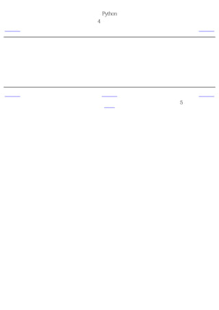 简明 Python 教程
                第4章 基本概念
上一页             字面意义上的常量              下一页



概括
现在我们已经学习了很多详细的内容，我们可以开始学习更加令你感兴趣的东西，比如控制流
语句。在继续学习之前，请确信你对本章的内容清楚明了。


上一页                上一级                下一页
                                 第5章 运算符与表
缩进                  首页
                                        达式
 