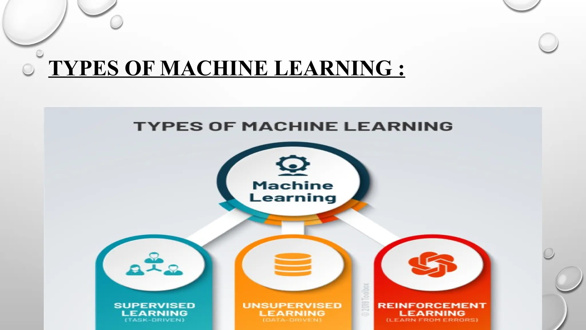 Python ppt created on machine learning.pptx