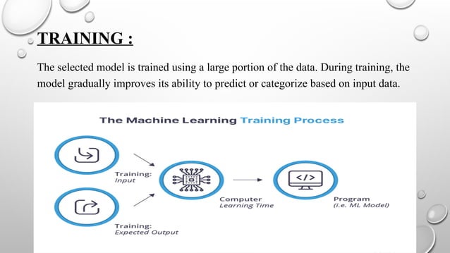Python ppt created on machine learning.pptx | Free Download