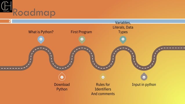 python programming slides helpfullday two.pptx