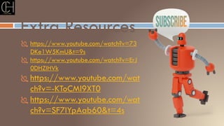 Extra Resources
 https://www.youtube.com/watch?v=73
DKe1W5KmU&t=9s
 https://www.youtube.com/watch?v=ErJ
0DHZIHVk
 https://www.youtube.com/wat
ch?v=-KToCMl9XT0
 https://www.youtube.com/wat
ch?v=SF7IYpAab60&t=4s
 