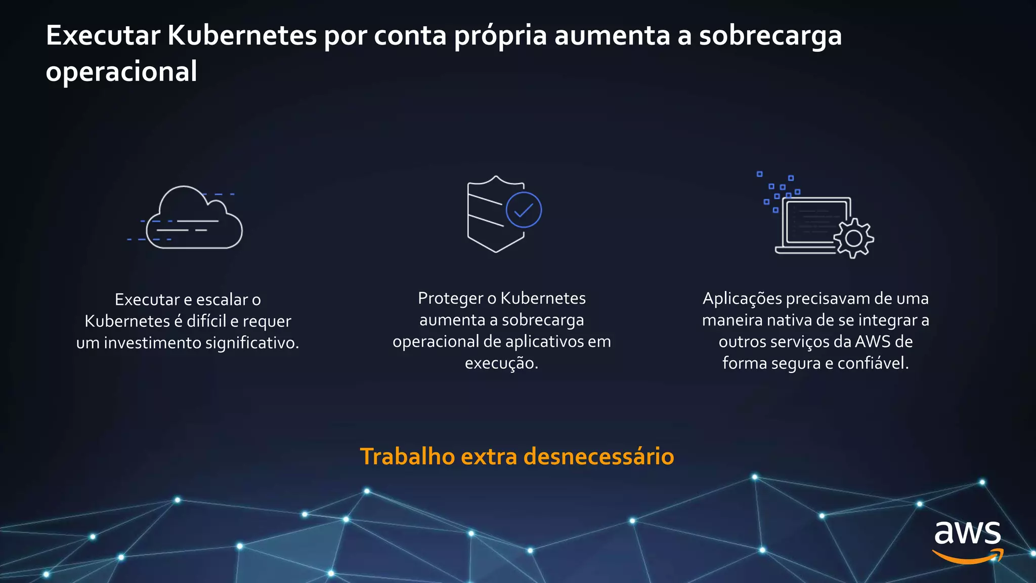 Executar Kubernetes por conta própria aumenta a sobrecarga
operacional
Executar e escalar o
Kubernetes é difícil e requer
um investimento significativo.
Proteger o Kubernetes
aumenta a sobrecarga
operacional de aplicativos em
execução.
Aplicações precisavam de uma
maneira nativa de se integrar a
outros serviços daAWS de
forma segura e confiável.
Trabalho extra desnecessário
 