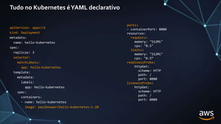 Tudo no Kubernetes éYAML declarativo
apiVersion: apps/v1
kind: Deployment
metadata:
name: hello-kubernetes
spec:
replicas: 3
selector:
matchLabels:
app: hello-kubernetes
template:
metadata:
labels:
app: hello-kubernetes
spec:
containers:
- name: hello-kubernetes
image: paulbouwer/hello-kubernetes:1.10
ports:
- containerPort: 8080
resources:
requests:
memory: "512Mi"
cpu: "0.5"
limits:
memory: "512Mi"
cpu: "0.5“
readinessProbe:
httpGet:
scheme: HTTP
path: /
port: 8080
livenessProbe:
httpGet:
scheme: HTTP
path: /
port: 8080
 