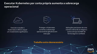 Executar Kubernetes por conta própria aumenta a sobrecarga
operacional
Executar e escalar o
Kubernetes é difícil e requer
um investimento significativo.
Proteger o Kubernetes
aumenta a sobrecarga
operacional de aplicativos em
execução.
Aplicações precisavam de uma
maneira nativa de se integrar a
outros serviços daAWS de
forma segura e confiável.
Trabalho extra desnecessário
 