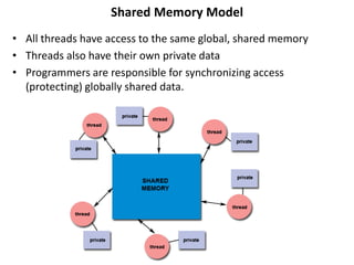 Shared Memory Model
• All threads have access to the same global, shared memory
• Threads also have their own private data
• Programmers are responsible for synchronizing access
(protecting) globally shared data.
 