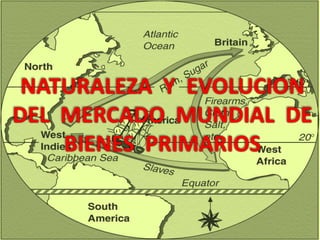 NATURALEZA Y EVOLUCION
DEL MERCADO MUNDIAL DE
    BIENES PRIMARIOS
 