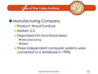 Case of Pine Valley Furniture Manufacturing Company Product: Wood Furniture Market: U.S. Organized into functional areas Manufacturing Sales Three independent computer systems were converted to a database in 1990s 