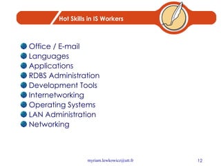 Hot Skills in IS Workers Office / E-mail Languages Applications RDBS Administration Development Tools Internetworking Operating Systems LAN Administration Networking 