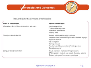 Deliverables and Outcomes 