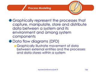 Process Modeling Graphically represent the processes that capture, manipulate, store and distribute data between a system and its environment and among system components Data flow diagrams (DFD) Graphically illustrate movement of data between external entities and the processes and data stores within a system 