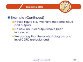 Balancing DFDs Example (Continued) Notice Figure 5-5.  We have the same inputs and outputs No new inputs or outputs have been introduced We can say that the context diagram and level-0 DFD are balanced 