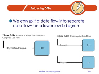 Balancing DFDs We can split a data flow into separate data flows on a lower-level diagram 