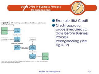 Using DFDs in Business Process Reengineering Example: IBM Credit Credit approval process required six days before Business Process Reengineering (see Fig 5-12) 
