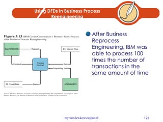 Using DFDs in Business Process Reengineering After Business Reprocess Engineering, IBM was able to process 100 times the number of transactions in the same amount of time 