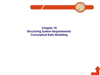 Chapter 10 Structuring System Requirements: Conceptual Data Modeling 