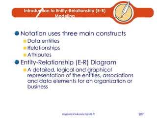 Introduction to Entity-Relationship (E-R) Modeling Notation uses three main constructs Data entities Relationships Attributes Entity-Relationship (E-R) Diagram A detailed, logical and graphical representation of the entities, associations and data elements for an organization or business 