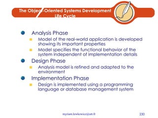 The Object-Oriented Systems Development Life Cycle Analysis Phase Model of the real-world application is developed showing its important properties Model specifies the functional behavior of the system independent of implementation details Design Phase Analysis model is refined and adapted to the environment Implementation Phase Design is implemented using a programming language or database management system 