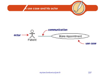 A use case and his actor 