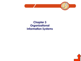 Chapter 3 Organizational Information Systems 