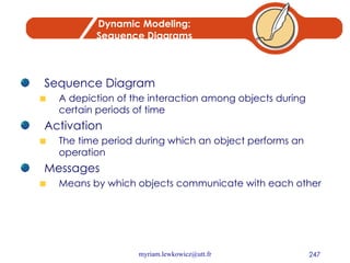Dynamic Modeling: Sequence Diagrams Sequence Diagram A depiction of the interaction among objects during certain periods of time Activation The time period during which an object performs an operation Messages Means by which objects communicate with each other 