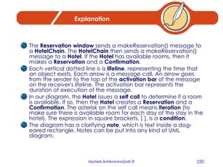 Explanation The  Reservation window  sends a makeReservation() message to a  HotelChain . The  HotelChain  then sends a makeReservation() message to a  Hotel . If the  Hotel  has available rooms, then it makes a  Reservation  and a  Confirmation . Each vertical dotted line is a  lifeline , representing the time that an object exists. Each arrow is a message call. An arrow goes from the sender to the top of the  activation bar  of the message on the receiver's lifeline. The activation bar represents the duration of execution of the message. In our diagram, the  Hotel  issues a  self call  to determine if a room is available. If so, then the  Hotel  creates a  Reservation  and a  Confirmation . The asterisk on the self call means  iteration  (to make sure there is available room for each day of the stay in the hotel). The expression in square brackets, [ ], is a  condition . The diagram has a clarifying  note , which is text inside a dog-eared rectangle. Notes can be put into any kind of UML diagram. 