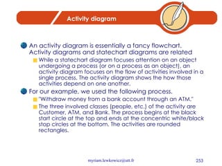 Activity diagram An activity diagram is essentially a fancy flowchart. Activity diagrams and statechart diagrams are related While a statechart diagram focuses attention on an object undergoing a process (or on a process as an object), an activity diagram focuses on the flow of activities involved in a single process. The activity diagram shows the how those activities depend on one another. For our example, we used the following process. "Withdraw money from a bank account through an ATM." The three involved classes (people, etc.) of the activity are Customer, ATM, and Bank. The process begins at the black start circle at the top and ends at the concentric white/black stop circles at the bottom. The activities are rounded rectangles. 