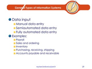 General Types of Information Systems Data input Manual data entry Semiautomated data entry Fully automated data entry Examples: Payroll Sales and ordering Inventory Purchasing, receiving, shipping Accounts payable and receivable 