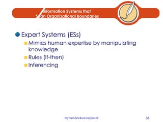 Information Systems that  Span Organizational Boundaries Expert Systems (ESs) Mimics human expertise by manipulating knowledge Rules (If-then) Inferencing 