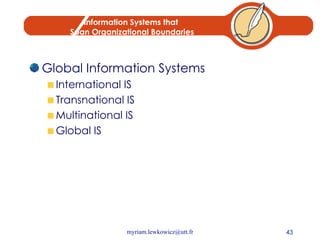 Information Systems that  Span Organizational Boundaries Global Information Systems International IS Transnational IS Multinational IS Global IS 