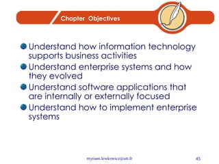 Chapter  Objectives Understand how information technology supports business activities Understand enterprise systems and how they evolved Understand software applications that are internally or externally focused Understand how to implement enterprise systems 