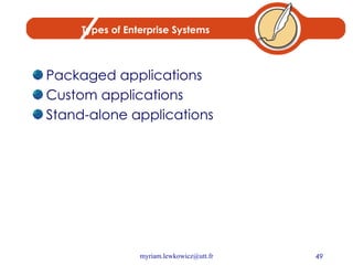 Types of Enterprise Systems Packaged applications Custom applications Stand-alone applications 