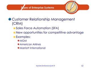 Types of Enterprise Systems Customer Relationship Management (CRM) Sales Force Automation (SFA) New opportunities for competitive advantage Examples: MGM American Airlines Marriott International 