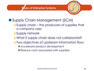 Types of Enterprise Systems Supply Chain Management (SCM) Supply chain – the producers of supplies that a company uses Supply network What if supply chain does not collaborate? Two objectives of upstream information flow: Accelerate product development Reduce costs associated with suppliers 