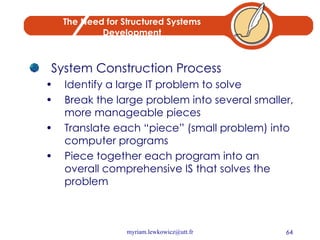 The Need for Structured Systems Development System Construction Process Identify a large IT problem to solve  Break the large problem into several smaller, more manageable pieces Translate each “piece” (small problem) into computer programs Piece together each program into an overall comprehensive IS that solves the problem 