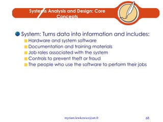Systems Analysis and Design: Core Concepts System: Turns data into information and includes: Hardware and system software Documentation and training materials Job roles associated with the system Controls to prevent theft or fraud The people who use the software to perform their jobs 