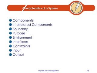 Characteristics of a System Components Interrelated Components Boundary Purpose Environment Interfaces Constraints Input Output 