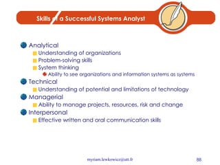 Skills of a Successful Systems Analyst Analytical Understanding of organizations Problem-solving skills System thinking Ability to see organizations and information systems as systems Technical Understanding of potential and limitations of technology Managerial Ability to manage projects, resources, risk and change Interpersonal Effective written and oral communication skills 