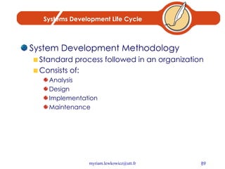 Systems Development Life Cycle System Development Methodology Standard process followed in an organization Consists of: Analysis Design Implementation Maintenance 