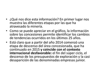 • ¿Qué nos dice esta información? En primer lugar nos
muestra las diferentes etapas por las que ha
atravesado la minería.
• Como se puede apreciar en el gráfico, la información
sobre las concesiones permite identificar los cambios
de tendencias ocurridos en los últimos 25 años.
• Está claro que a partir del año 2014 comenzó una
etapa de descenso del área concesionada, que ha
continuado en 2015 y coincide con el contexto
internacional desfavorable: el fin del súper ciclo, el
descenso de los presupuestos de exploración y la casi
desaparición de las denominadas empresas junior.
 