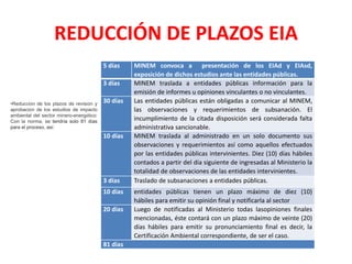 5 días MINEM convoca a presentación de los EIAd y
EIAsd, exposición de dichos estudios ante las
entidades públicas.
3 días MINEM traslada a entidades públicas información
para la emisión de informes
u opiniones vinculantes o no vinculantes.
30 días Las entidades públicas están obligadas a comunicar
al MINEM, las observaciones y requerimientos de
subsanación. El incumplimiento de la citada
disposición será considerada falta administrativa
sancionable.
10 días MINEM traslada al administrado en un solo
documento sus observaciones y requerimientos así
como aquellos efectuados por las entidades
públicas intervinientes. Diez (10) días hábiles
contados a partir del día siguiente de ingresadas al
Ministerio la totalidad de observaciones de las
entidades intervinientes.
3 días Traslado de subsanaciones a entidades públicas.
10 días entidades públicas tienen un plazo máximo de diez
(10) hábiles para emitir su opinión final y
notificarla al sector
20 días Luego de notificadas al Ministerio todas
lasopiniones finales mencionadas, éste contará con
un plazo máximo de veinte (20) días hábiles para
emitir su pronunciamiento final es decir, la
Certificación Ambiental correspondiente, de ser el
caso.
81 días
5 días MINEM convoca a presentación de los EIAd y EIAsd,
exposición de dichos estudios ante las entidades públicas.
3 días MINEM traslada a entidades públicas información para la
emisión de informes u opiniones vinculantes o no vinculantes.
30 días Las entidades públicas están obligadas a comunicar al MINEM,
las observaciones y requerimientos de subsanación. El
incumplimiento de la citada disposición será considerada falta
administrativa sancionable.
10 días MINEM traslada al administrado en un solo documento sus
observaciones y requerimientos así como aquellos efectuados
por las entidades públicas intervinientes. Diez (10) días hábiles
contados a partir del día siguiente de ingresadas al Ministerio la
totalidad de observaciones de las entidades intervinientes.
3 días Traslado de subsanaciones a entidades públicas.
10 días entidades públicas tienen un plazo máximo de diez (10)
hábiles para emitir su opinión final y notificarla al sector
20 días Luego de notificadas al Ministerio todas lasopiniones finales
mencionadas, éste contará con un plazo máximo de veinte (20)
días hábiles para emitir su pronunciamiento final es decir, la
Certificación Ambiental correspondiente, de ser el caso.
81 días
•Reducción de los plazos de revisión y
aprobación de los estudios de impacto
ambiental del sector minero-energético:
Con la norma, se tendría solo 81 días
para el proceso, así:
REDUCCIÓN DE PLAZOS EIA
 