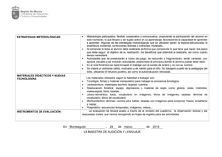 ESTRATEGIAS METODOLÓGICAS: • Metodología participativa, flexible, cooperativa y comunicativa, propiciando la participación del alumno en
todo momento, lo que llevará a ser sujeto activo en su aprendizaje, favoreciendo la capacidad de aprender
a aprender. Algunas de las estrategias metodológicas que se utilizarán serán: la espera estructurada, la
enseñanza incidental, correcciones directas o indirectas, modelado,..
• Al comenzar la tarea el alumno debe analizarla de forma que comprenda lo que tiene que hacer, los pasos
que debe seguir, el objetivo de su realización, los beneficios que obtendrá al realizarla, así como cuánto
tiempo necesitará.
• Actividades que se presentarán a modo de juego, se reducirán y fragmentarán, serán variadas, con
apoyos visuales y se incluirán actividades (sobre todo al principio) donde el alumno pueda tener éxito.
• En el nivel fonémico se hará hincapié en trabajar con el sonido de la letra y no con su nombre.
• Se creará un ambiente cálido, motivador y de interés para el niño. Se trabajará a partir de la pedagogía del
éxito, utilizando el refuerzo positivo, así como la autoevaluación reforzada.
MATERIALES DIDÁCTICOS Y NUEVAS
TECNOLOGÍAS: Los materiales utilizados según la habilidad a trabajar son:
• Fonológía: fichas y material manipulativo para trabajar la conciencia fonológica.
• Lectoescritura: materiales escritos, tarjetas, cuentos
• Reeducación fonética: espejo, depresores y material de soplo como globos, velas, molinillos,
matasuegras, lotos, tarjetas….
• Léxico-semántico: lotos, vocabulario en imágenes, libros de imágenes, tarjetas, láminas de
vocabulario, libros de vocabulario.
• Morfosintáctico: láminas, comics para hablar, tarjetas con imágenes para componer frases, enséñame
a hablar…
• Pragmático: secuencias temporales, imágenes, videos,..
INSTRUMENTOS DE EVALUACIÓN: La evaluación se llevará acabo a través de la revisión del cuaderno, la observación directa y las
respuestas orales, que iremos recogiendo en hojas de registro para las actividades
En Monteagudo , 28 de marzo de 2015
LA MAESTRA DE AUDICIÓN Y LENGUAJE
 